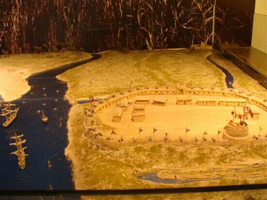 Tianjin History Museum